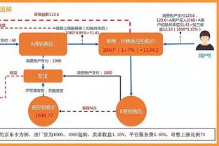 金宝搏188安全吗截图0